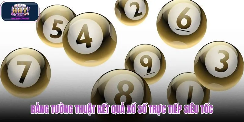 bang-tuong-thuat-ket-qua-xo-so-truc-tiep-sieu-toc bang-tuong-thuat-ket-qua-xo-so-truc-tiep-sieu-toc