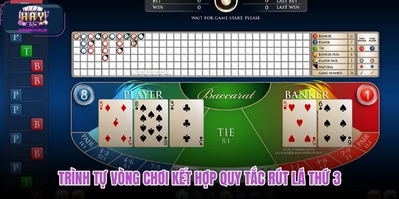 trinh-tu-vong-choi-ket-hop-quy-tac-rut-la-thu-3
